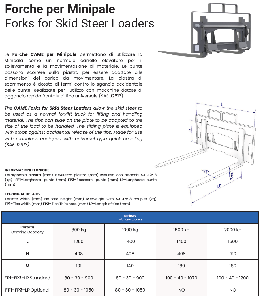Forche per Minipale Scheda